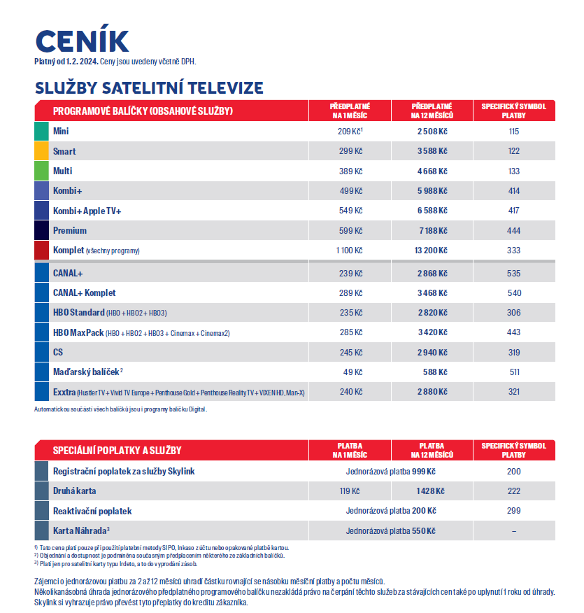 Ceník Skylink 1.2.2024